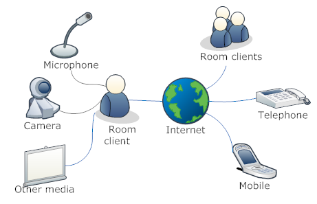 unit 1 intro