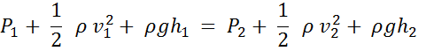 Bernoulli Equation